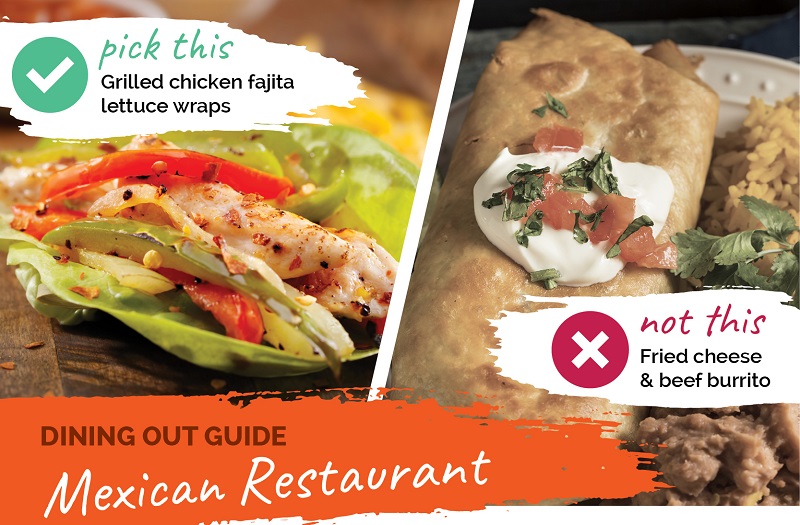 Dining out guide - Mexican Food swap